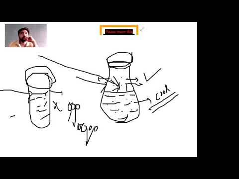 Embedded thumbnail for 9th Class Science, Chapter 1, Measurement of Temprature