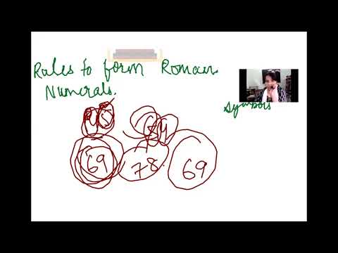 Embedded thumbnail for 6th Class Maths ,Chaprer -1, Rules for Roman Number