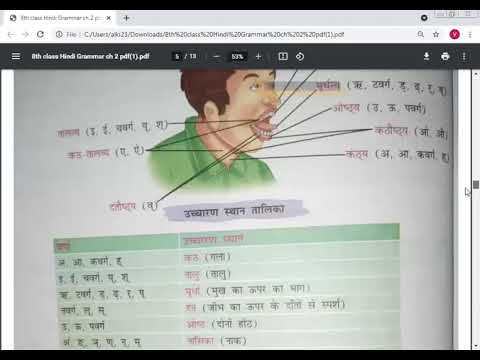 Embedded thumbnail for 8th class Hindi Grammar ch-2 read and explain part-2