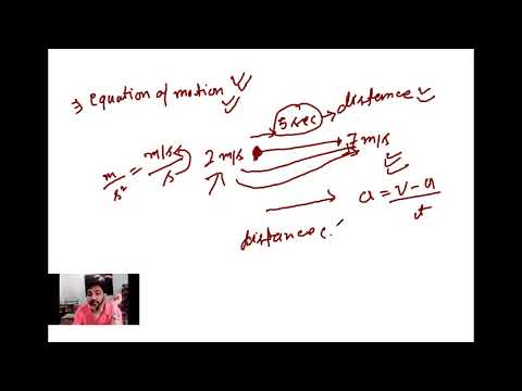 Embedded thumbnail for Class 9th Equations of Motion  1st equation