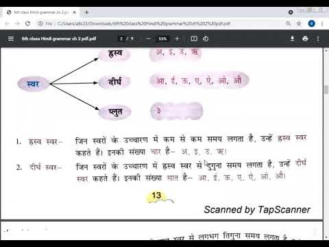 Embedded thumbnail for 6th class Hindi Grammar Ch 2 read and explain Part 1 