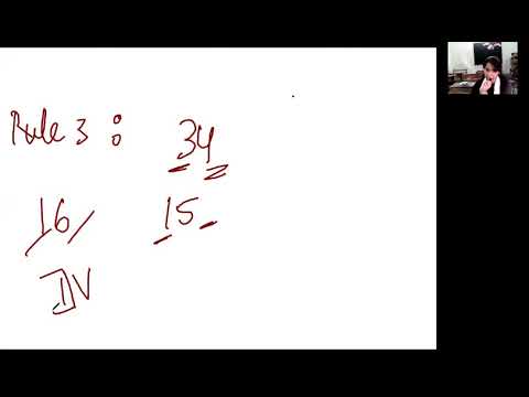Embedded thumbnail for 6th Class Maths rules for Roman numerals