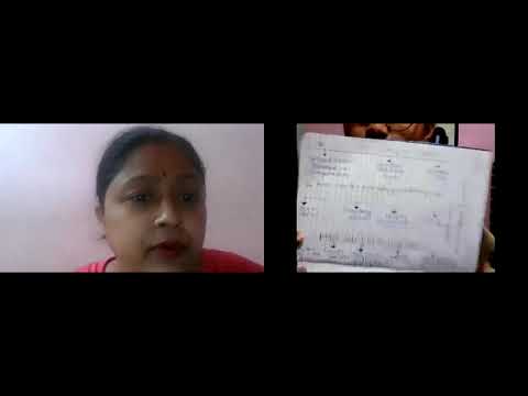 Embedded thumbnail for 10th Class,Copy Checking,S St