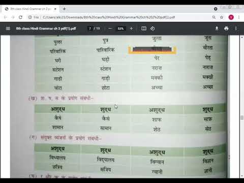 Embedded thumbnail for 8th class Hindi Grammar ch-2 read and explain part-3