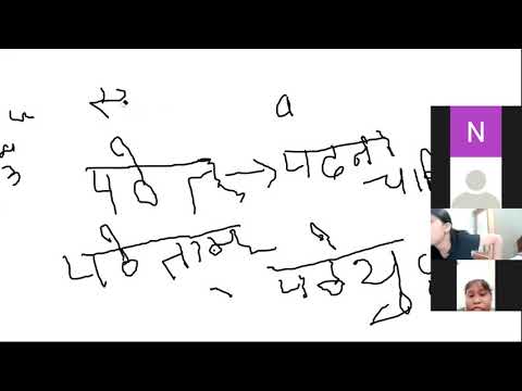Embedded thumbnail for 8th class , sanskrit Grammar (dhatu rup ,shabd rup )