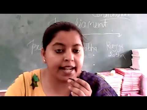 Embedded thumbnail for civicsCH1 PART-2